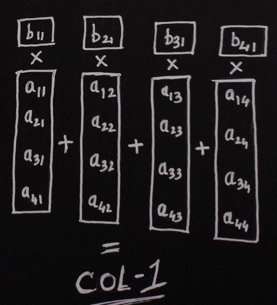 Matrix Multiplication: Column View