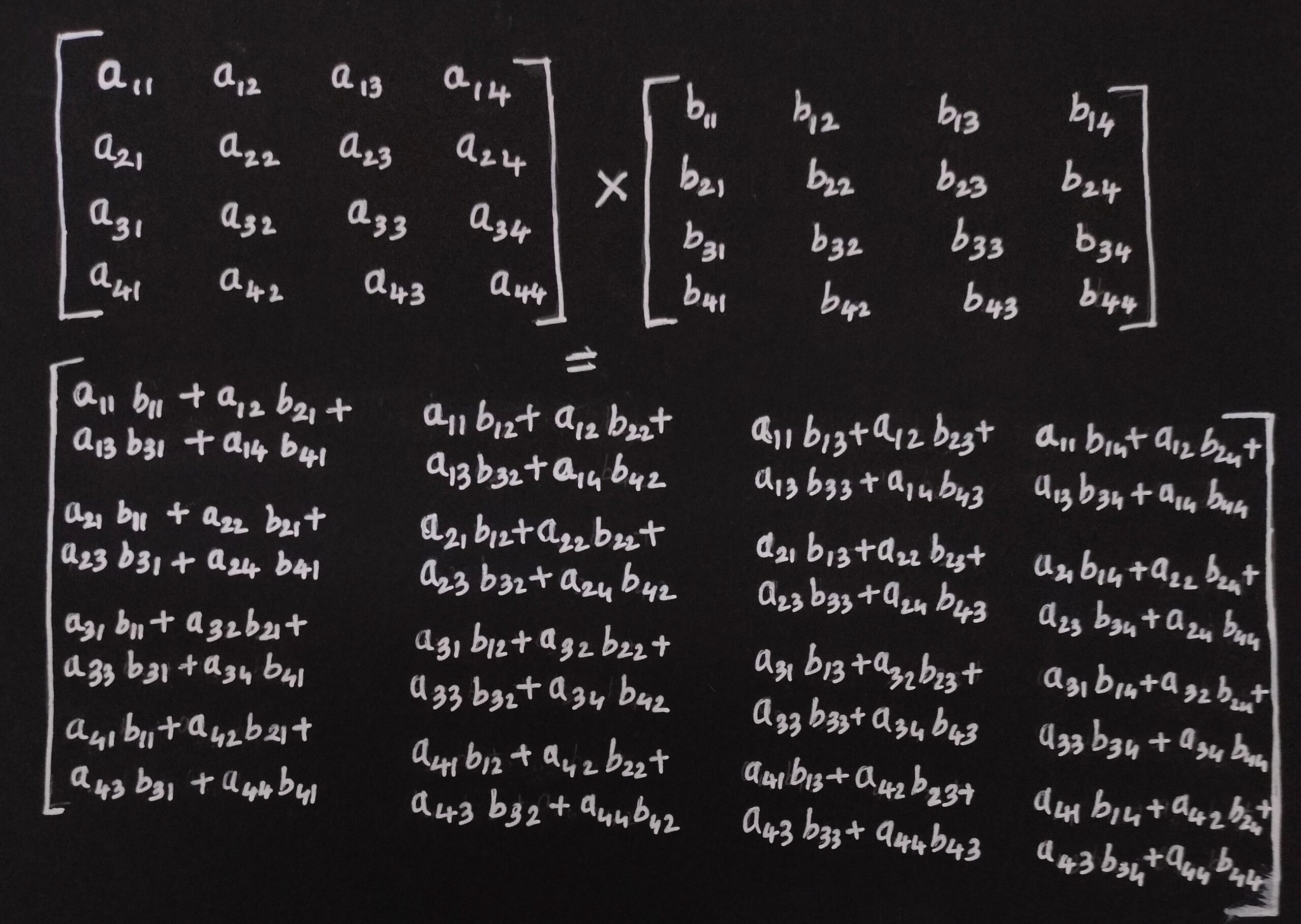 Matrix Multiplication