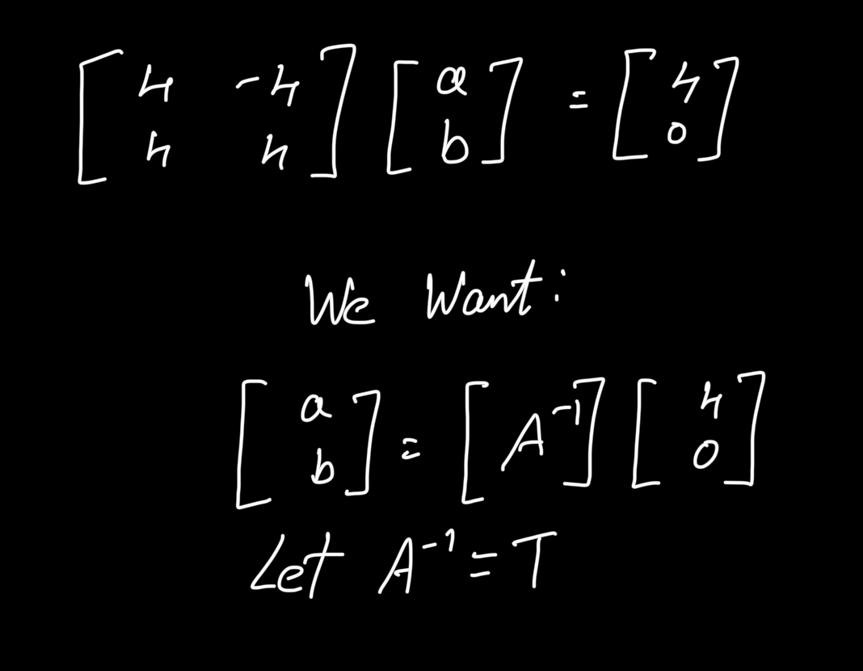 Local to world - Inverse matrix representation