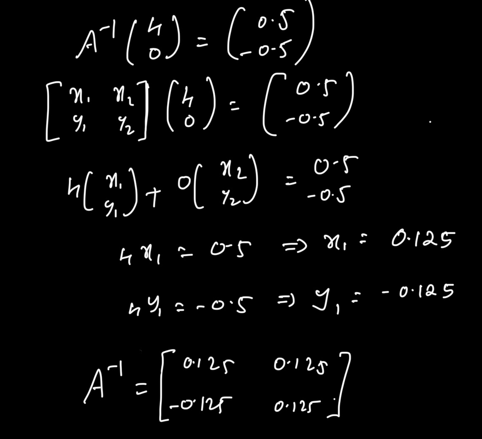 Simple Inverse Matrix Calculation